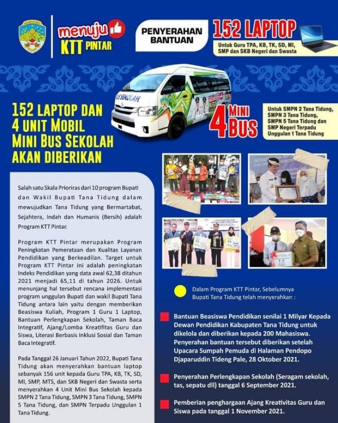 
					Menuju KTT Pintar, Pemda KTT Akan Serahkan 152 Laptop untuk Guru