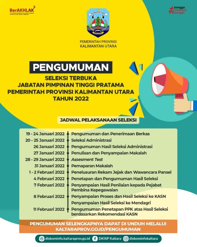 
					Infografis 
