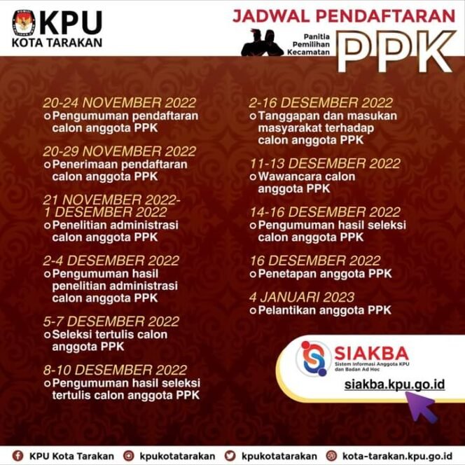 
					Sumber : KPU Kota Tarakan. 