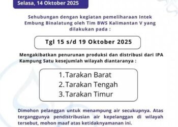 15-19 Oktober Dilakukan Pemeliharaan Intek Embung Binalatung, Warga Dihimbau Menampung Air