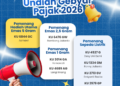 Pemprov Umumkan Pemenang Undian Gebyar Pajak 2026, Wajib Pajak Raih Sepeda Listrik dan Emas