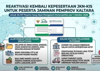 Kartu JKN Pemprov Terancam Nonaktif, Simak Tata Cara Reaktivasi Kembali Peserta