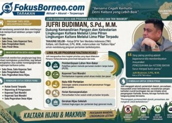 Jufri Budiman: Jangan Tunggu Api Membesar, Desa Harus Jadi Garda Terdepan Cegah Karhutla
