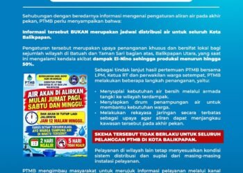 PTMB Luruskan Informasi Penggiliran Air, Hanya Berlaku di Wilayah Tertentu
