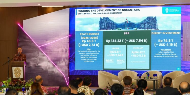 Mahakam Investment Forum 2026 Kembali Digelar di IKN, Hadirkan Sharing Session Investor Pelopor dan Delegasi Internasional